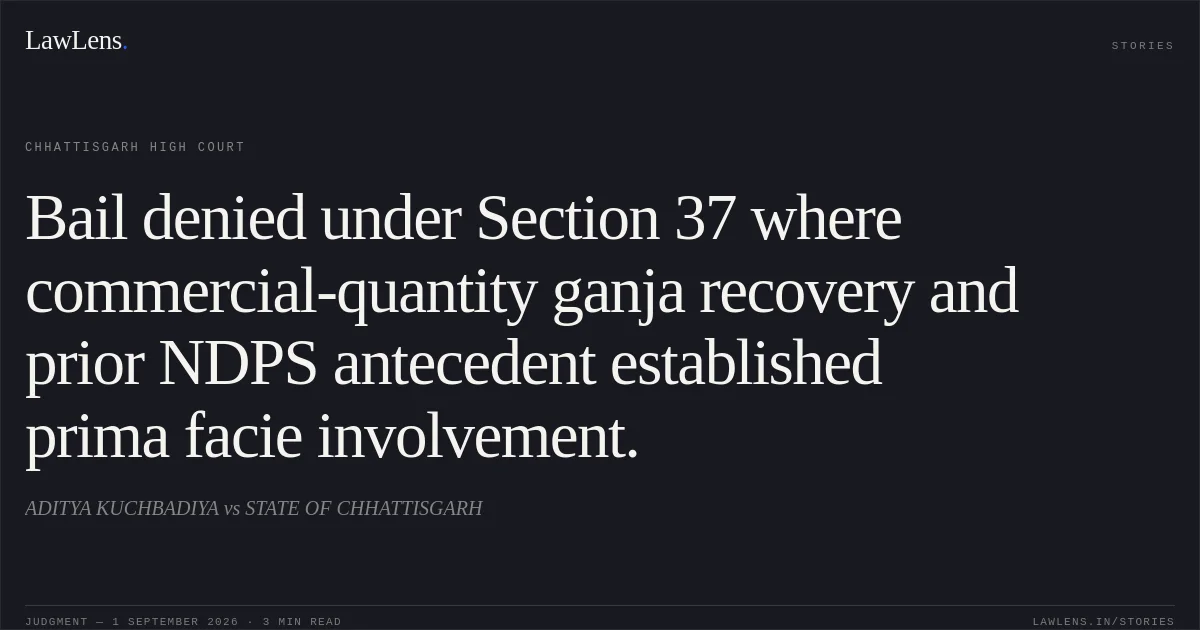Bail denied under Section 37 where commercial-quantity ganja recovery and prior NDPS antecedent established prima facie involvement.. ADITYA KUCHBADIYA vs STATE OF CHHATTISGARH. Chhattisgarh High Court. LawLens