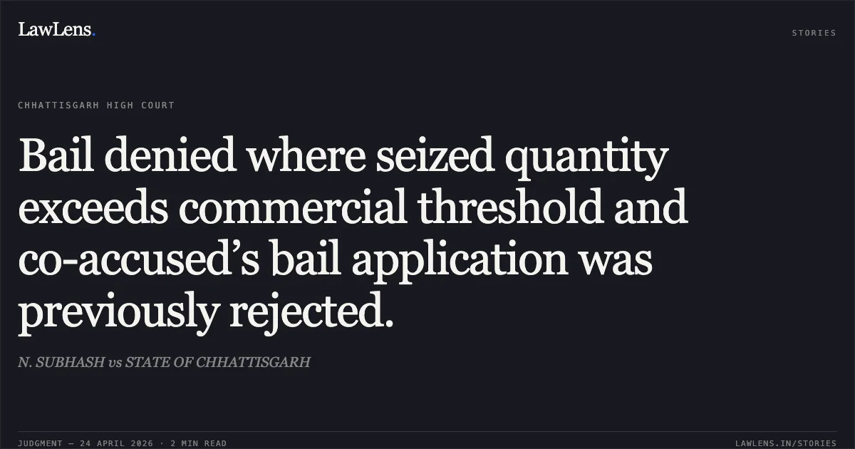 Bail denied where seized quantity exceeds commercial threshold and co-accused’s bail application was previously rejected.. N. SUBHASH vs STATE OF CHHATTISGARH. Chhattisgarh High Court. LawLens