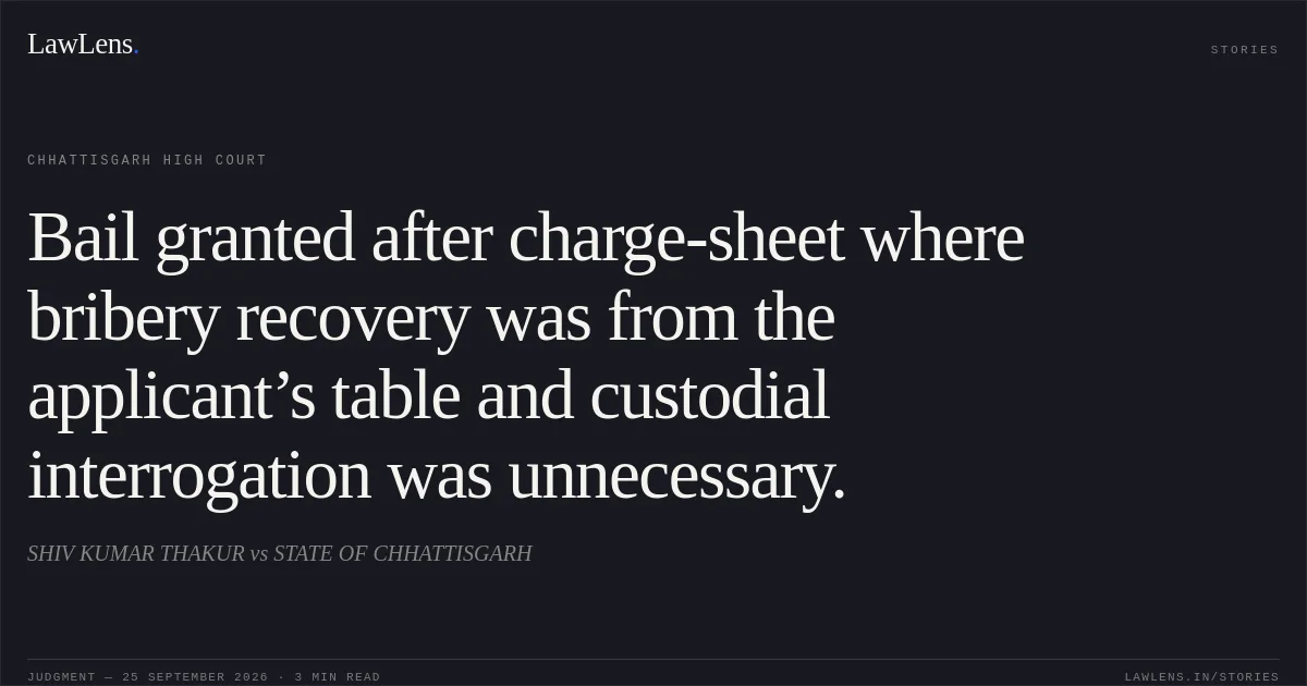 Bail granted after charge-sheet where bribery recovery was from the applicant’s table and custodial interrogation was unnecessary.. SHIV KUMAR THAKUR vs STATE OF CHHATTISGARH. Chhattisgarh High Court. LawLens