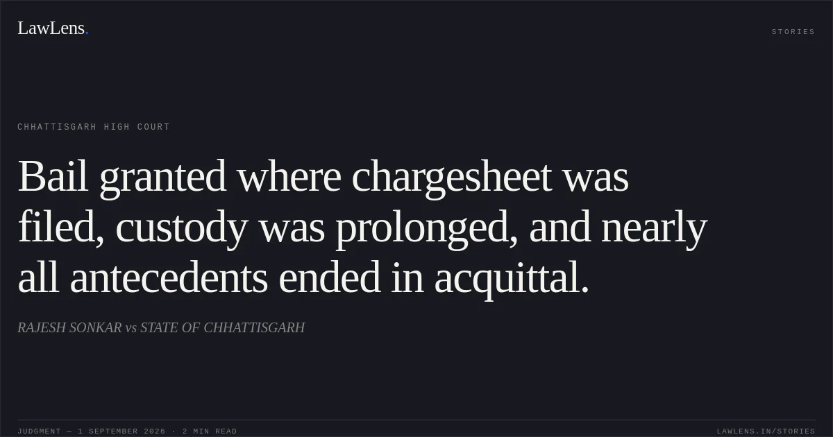 Bail granted where chargesheet was filed, custody was prolonged, and nearly all antecedents ended in acquittal.. RAJESH SONKAR vs STATE OF CHHATTISGARH. Chhattisgarh High Court. LawLens