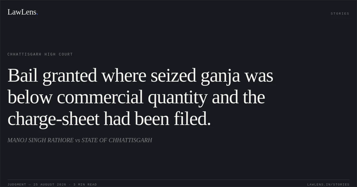 Bail granted where seized ganja was below commercial quantity and the charge-sheet had been filed.. MANOJ SINGH RATHORE vs STATE OF CHHATTISGARH. Chhattisgarh High Court. LawLens