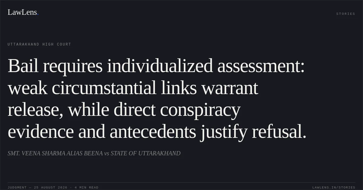 Bail requires individualized assessment: weak circumstantial links warrant release, while direct conspiracy evidence and antecedents justify refusal.. SMT. VEENA SHARMA ALIAS BEENA vs STATE OF UTTARAKHAND. Uttarakhand High Court. LawLens
