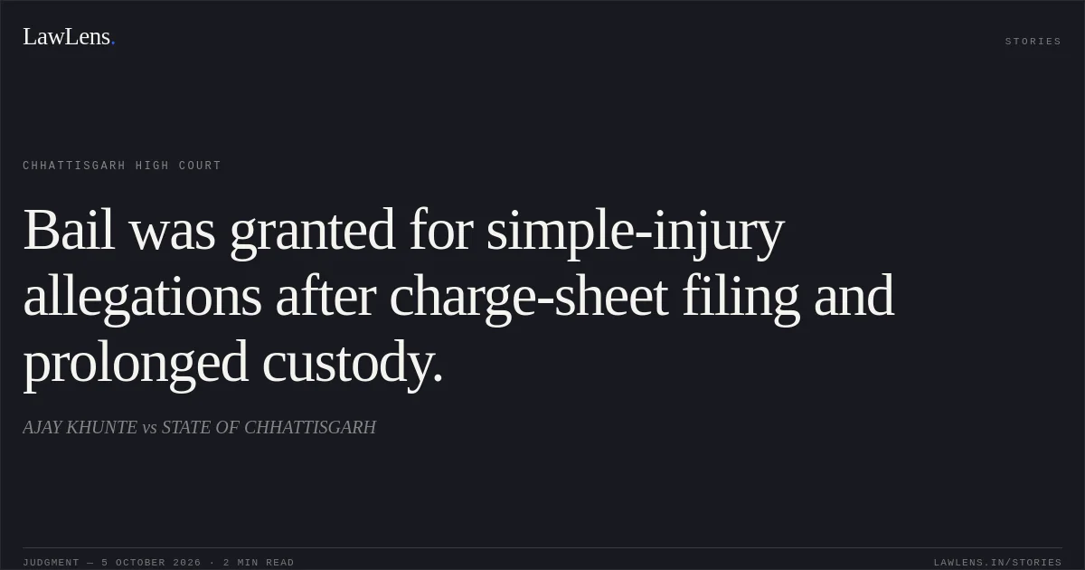 Bail was granted for simple-injury allegations after charge-sheet filing and prolonged custody.. AJAY KHUNTE vs STATE OF CHHATTISGARH. Chhattisgarh High Court. LawLens