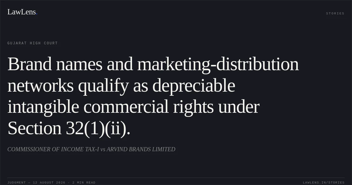Brand names and marketing-distribution networks qualify as depreciable intangible commercial rights under Section 32(1)(ii).. COMMISSIONER OF INCOME TAX-I vs ARVIND BRANDS LIMITED. Gujarat High Court. LawLens