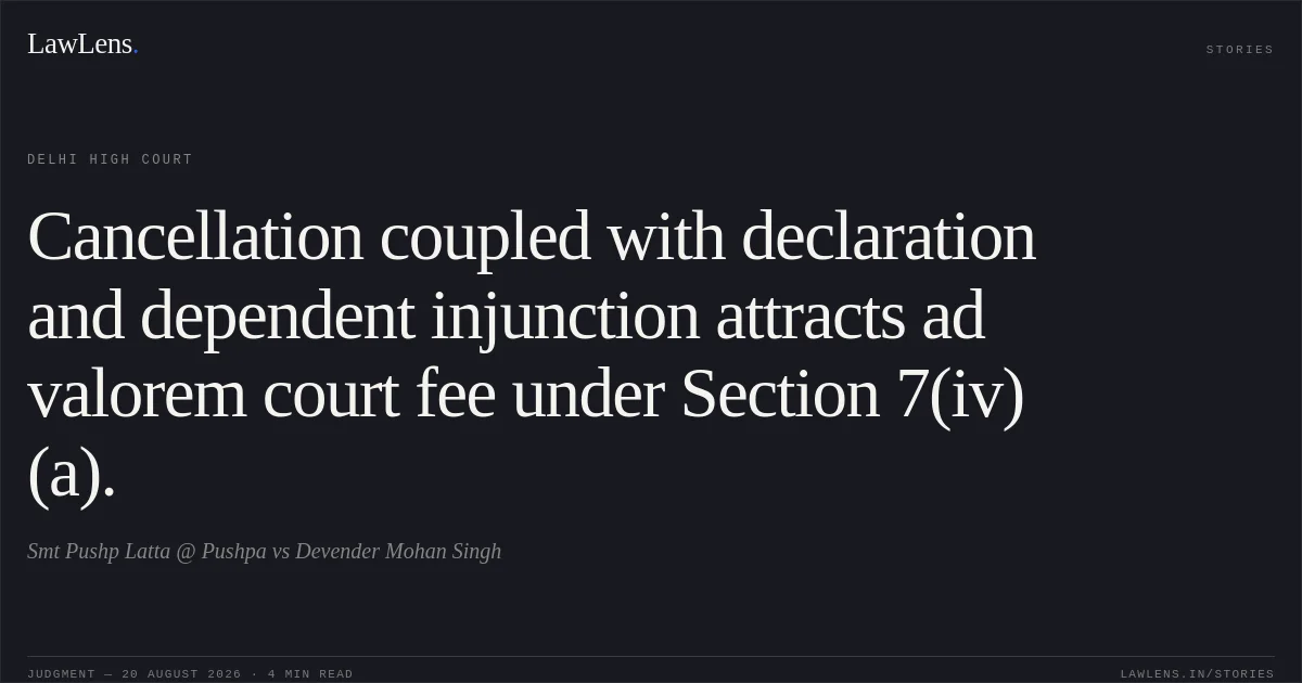 Cancellation coupled with declaration and dependent injunction attracts ad valorem court fee under Section 7(iv)(a).. Smt Pushp Latta @ Pushpa vs Devender Mohan Singh. Delhi High Court. LawLens