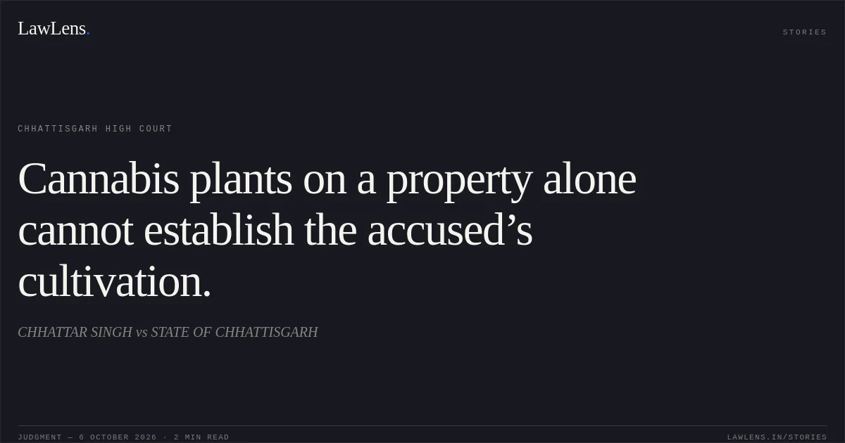 Cannabis plants on a property alone cannot establish the accused’s cultivation.. CHHATTAR SINGH vs STATE OF CHHATTISGARH. Chhattisgarh High Court. LawLens