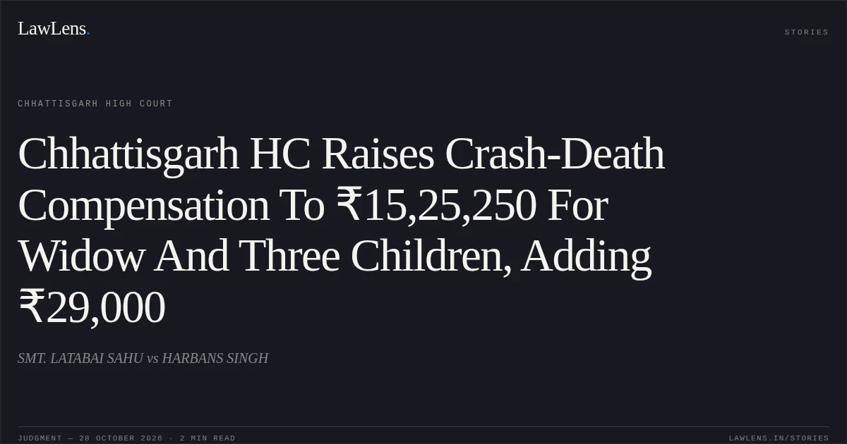 Chhattisgarh HC Raises Crash-Death Compensation To ₹15,25,250 For Widow And Three Children, Adding ₹29,000. SMT. LATABAI SAHU vs HARBANS SINGH. Chhattisgarh High Court. LawLens