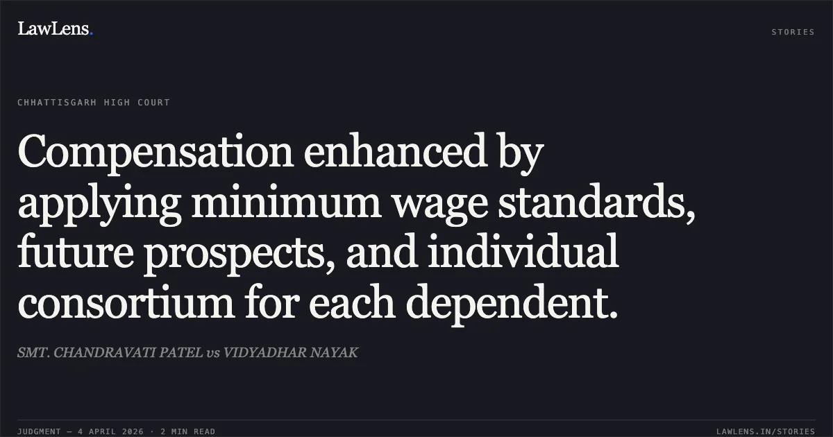Compensation enhanced by applying minimum wage standards, future prospects, and individual consortium for each dependent.. SMT. CHANDRAVATI PATEL vs VIDYADHAR NAYAK. Chhattisgarh High Court. LawLens