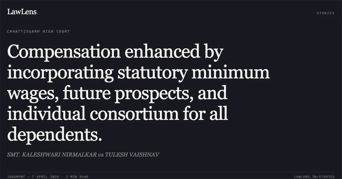 Compensation enhanced by incorporating statutory minimum wages, future prospects, and individual consortium for all dependents.. SMT. KALESHWARI NIRMALKAR vs TULESH VAISHNAV. Chhattisgarh High Court. LawLens