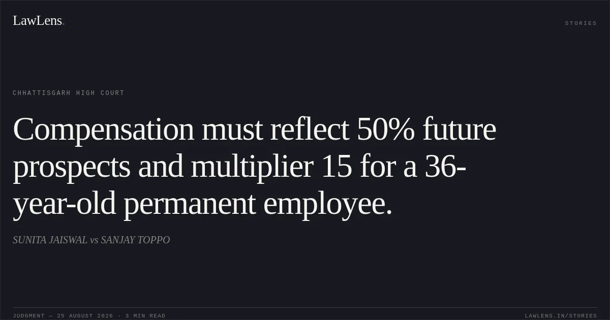 Compensation must reflect 50% future prospects and multiplier 15 for a 36-year-old permanent employee.. SUNITA JAISWAL vs SANJAY TOPPO. Chhattisgarh High Court. LawLens