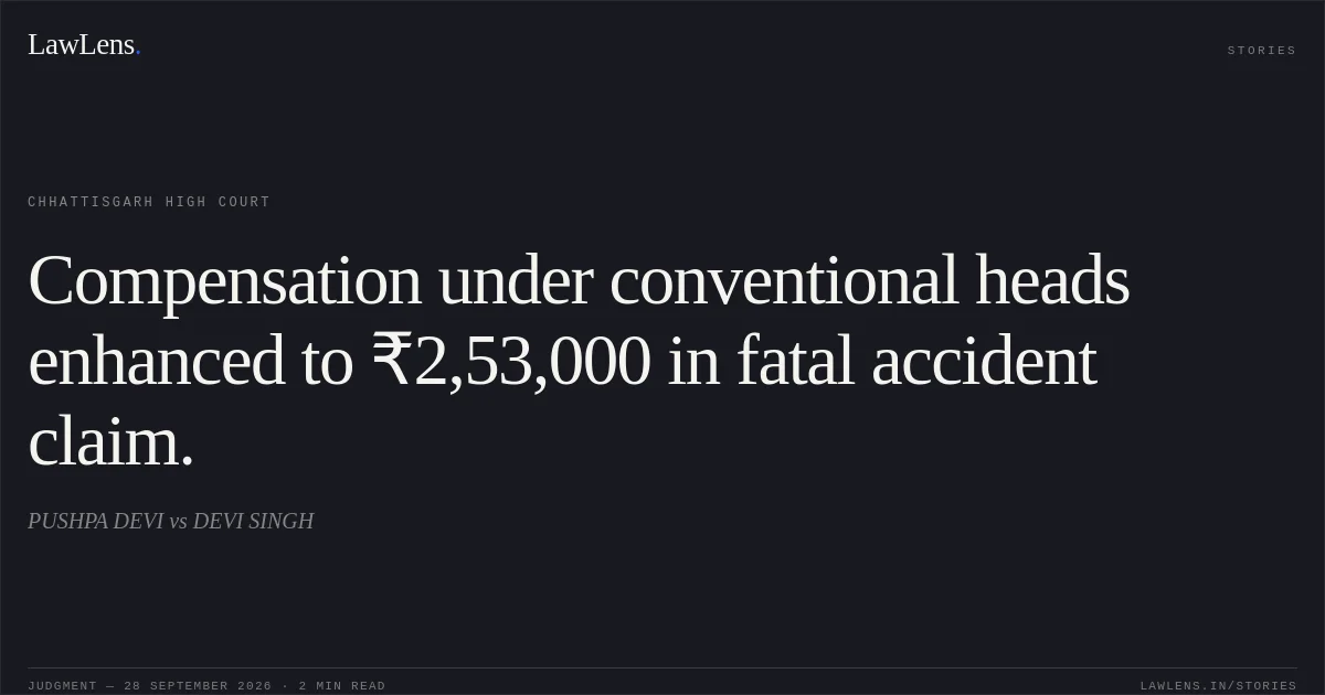 Compensation under conventional heads enhanced to ₹2,53,000 in fatal accident claim.. PUSHPA DEVI vs DEVI SINGH. Chhattisgarh High Court. LawLens