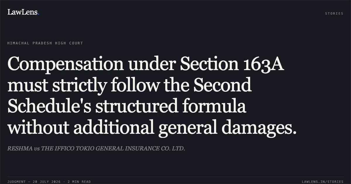 Compensation under Section 163A must strictly follow the Second Schedule's structured formula without additional general damages.. RESHMA vs THE IFFICO TOKIO GENERAL INSURANCE CO. LTD.. Himachal Pradesh High Court. LawLens
