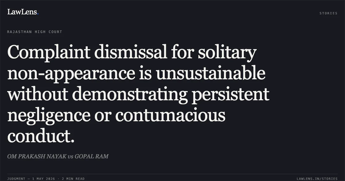 Complaint dismissal for solitary non-appearance is unsustainable without demonstrating persistent negligence or contumacious conduct.. OM PRAKASH NAYAK vs GOPAL RAM. Rajasthan High Court. LawLens
