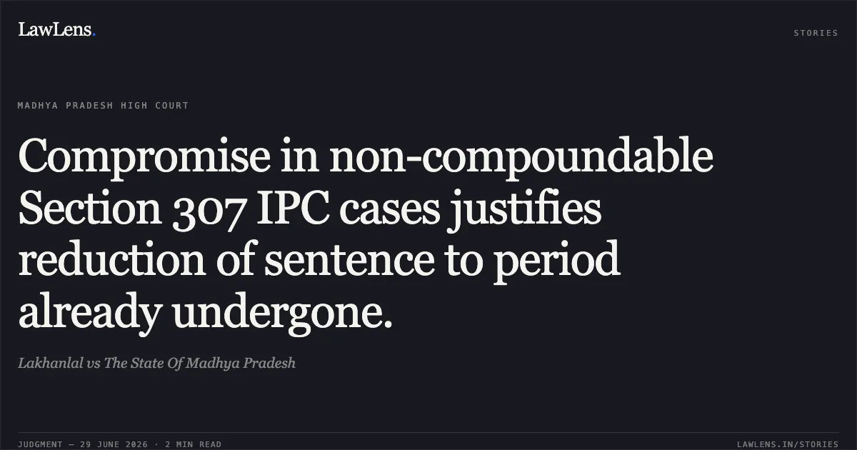 Compromise in non-compoundable Section 307 IPC cases justifies reduction of sentence to period already undergone.. Lakhanlal vs The State Of Madhya Pradesh. Madhya Pradesh High Court. LawLens