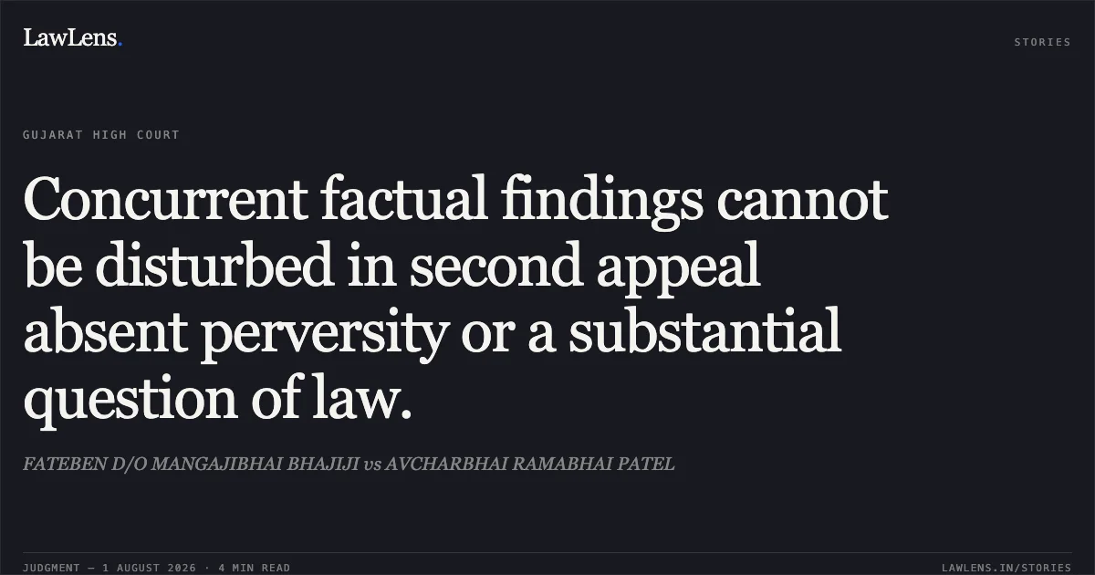 Concurrent factual findings cannot be disturbed in second appeal absent perversity or a substantial question of law.. FATEBEN D/O MANGAJIBHAI BHAJIJI vs AVCHARBHAI RAMABHAI PATEL. Gujarat High Court. LawLens