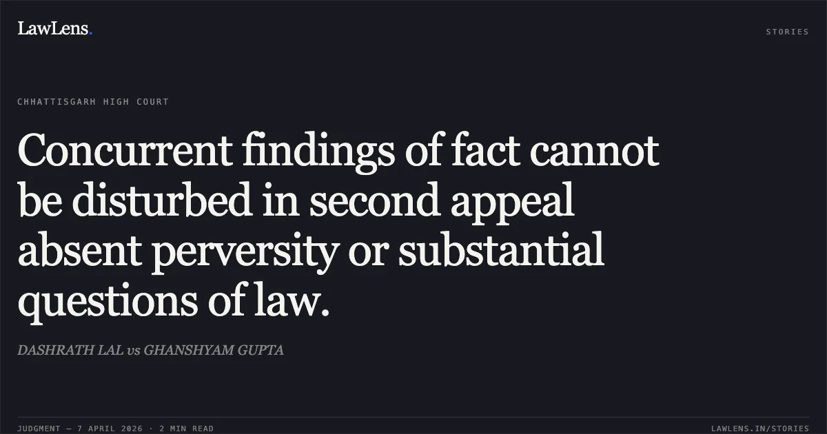Concurrent findings of fact cannot be disturbed in second appeal absent perversity or substantial questions of law.. DASHRATH LAL vs GHANSHYAM GUPTA. Chhattisgarh High Court. LawLens