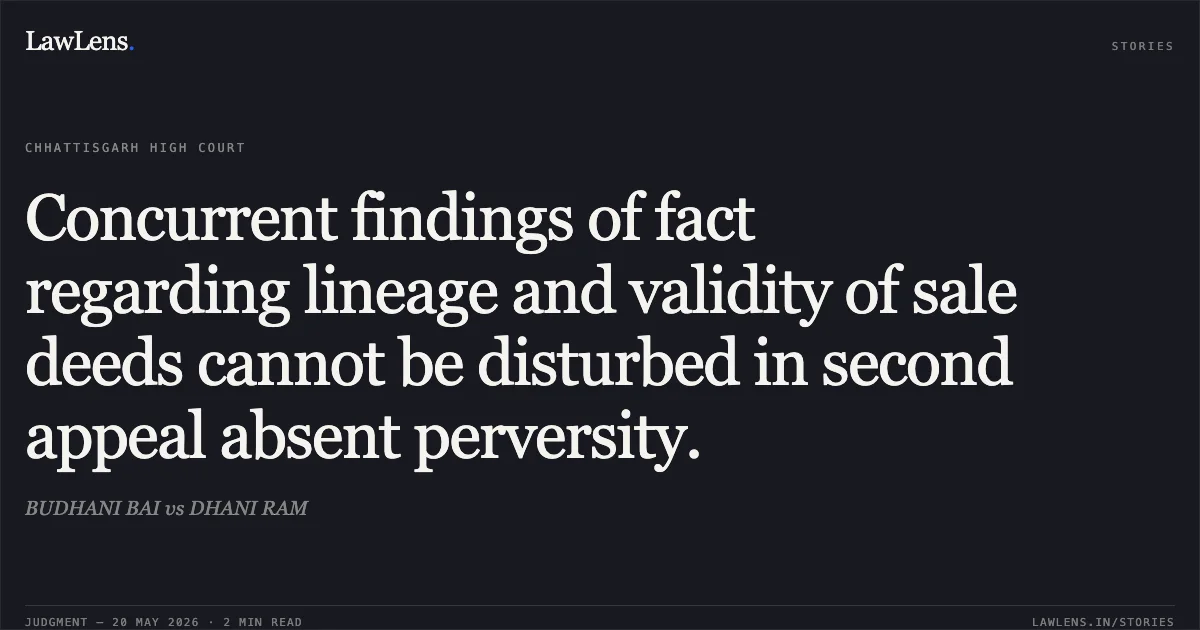 Concurrent findings of fact regarding lineage and validity of sale deeds cannot be disturbed in second appeal absent perversity.. BUDHANI BAI vs DHANI RAM. Chhattisgarh High Court. LawLens