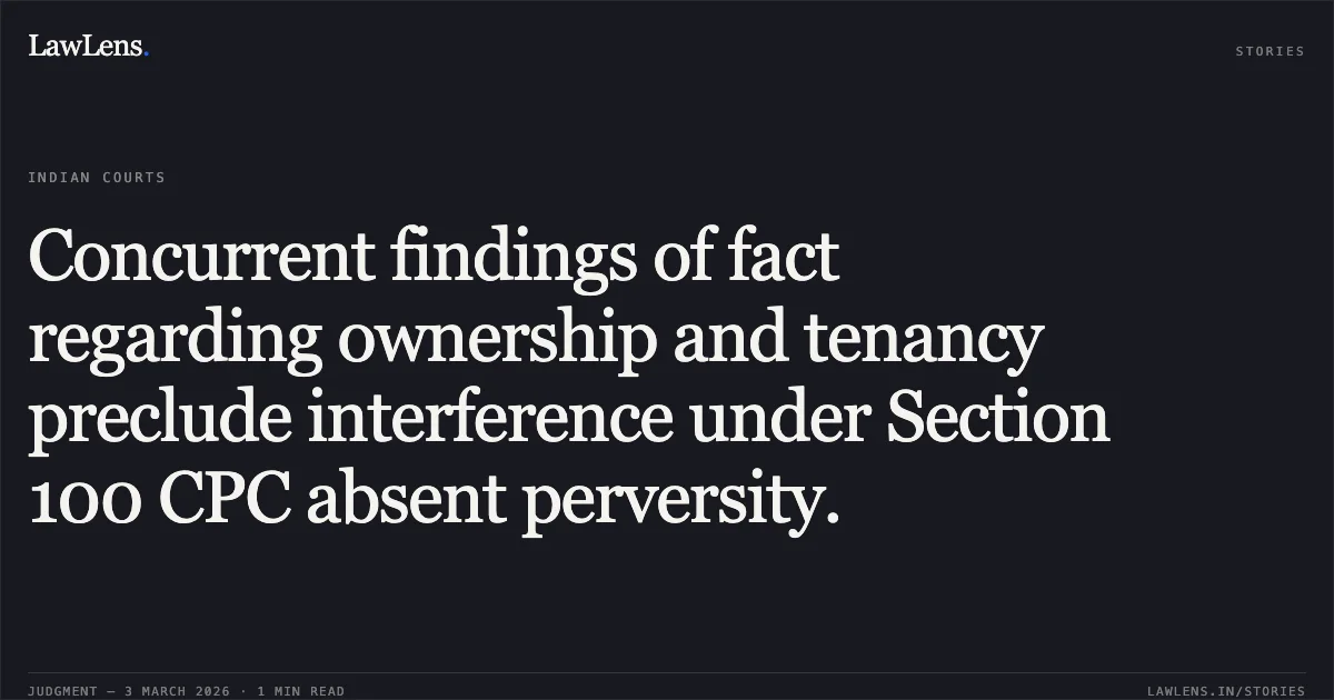 Concurrent findings of fact regarding ownership and tenancy preclude interference under Section 100 CPC absent perversity.. Manohar Soni & Others v. Pravin Chand Surana & Others (along with connected appeals SA No. 348/2022 and SA No. 291/2022) [2026:CGHC:10854]. Chhattisgarh High Court. LawLens
