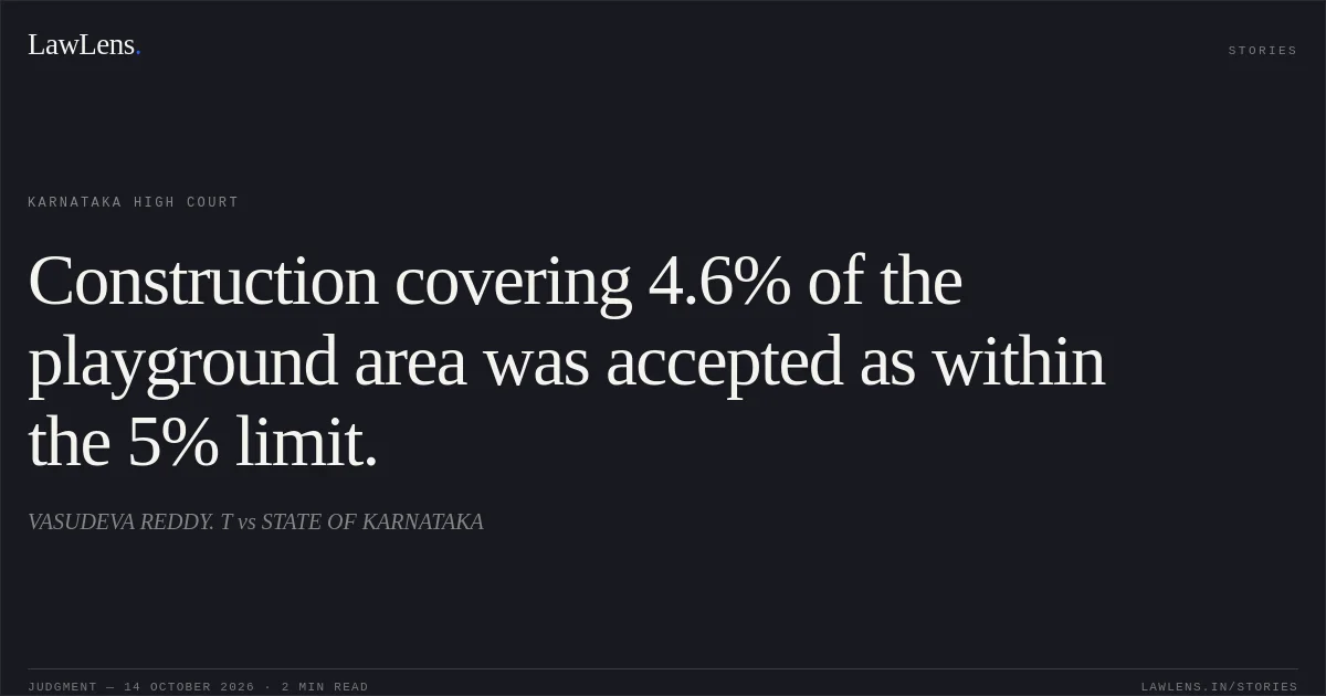 Construction covering 4.6% of the playground area was accepted as within the 5% limit.. VASUDEVA REDDY. T vs STATE OF KARNATAKA. Karnataka High Court. LawLens