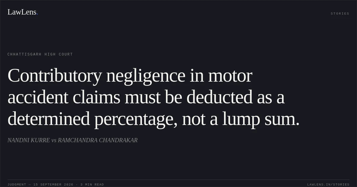 Contributory negligence in motor accident claims must be deducted as a determined percentage, not a lump sum.. NANDNI KURRE vs RAMCHANDRA CHANDRAKAR. Chhattisgarh High Court. LawLens
