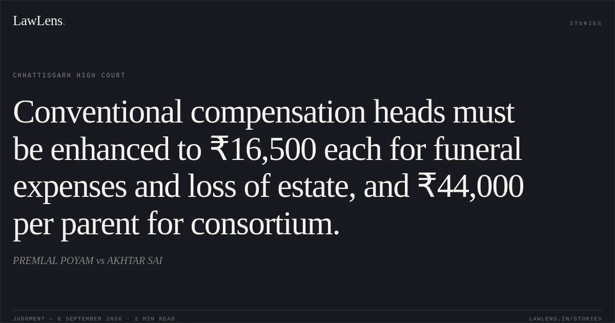 Conventional compensation heads must be enhanced to ₹16,500 each for funeral expenses and loss of estate, and ₹44,000 per parent for consortium.. PREMLAL POYAM vs AKHTAR SAI. Chhattisgarh High Court. LawLens