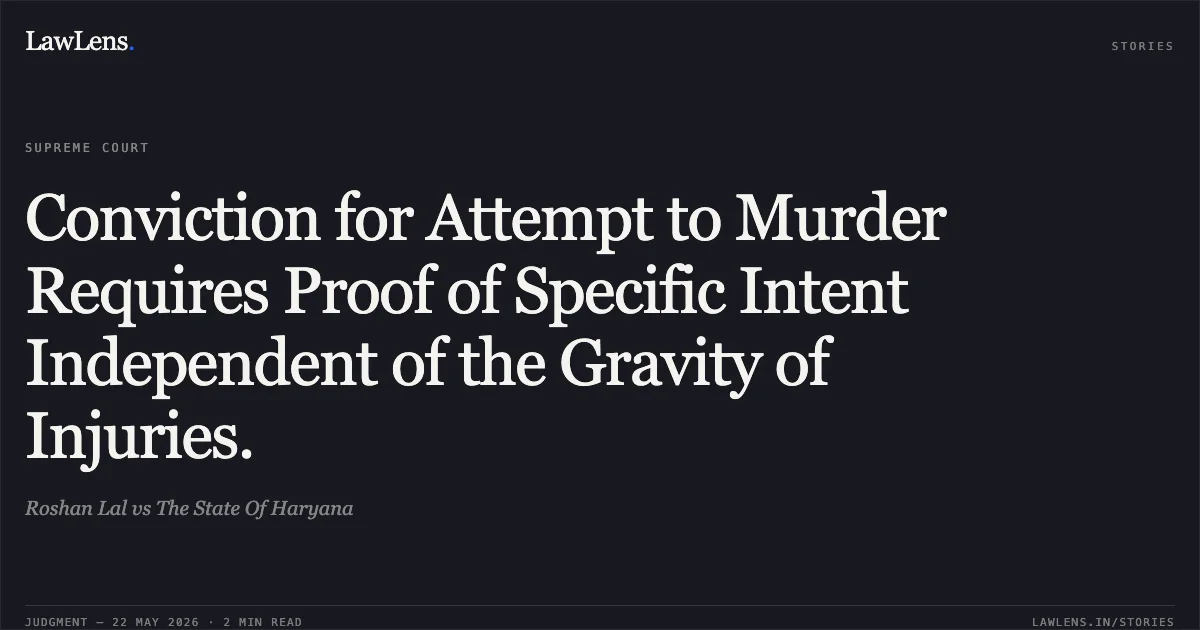 Conviction for Attempt to Murder Requires Proof of Specific Intent Independent of the Gravity of Injuries.. Roshan Lal vs The State Of Haryana. Supreme Court. LawLens