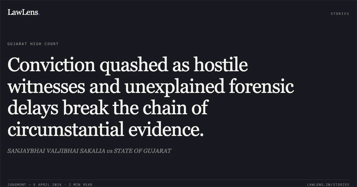 Conviction quashed as hostile witnesses and unexplained forensic delays break the chain of circumstantial evidence.. SANJAYBHAI VALJIBHAI SAKALIA vs STATE OF GUJARAT. Gujarat High Court. LawLens