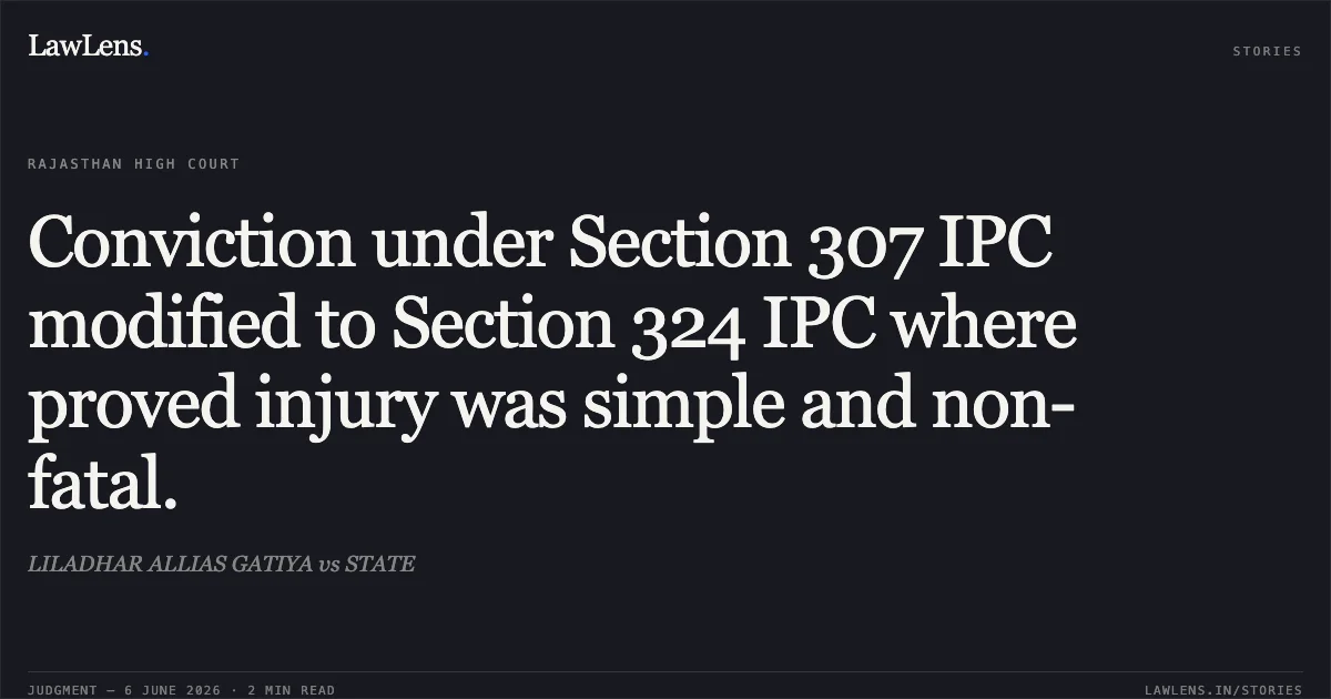 Conviction under Section 307 IPC modified to Section 324 IPC where proved injury was simple and non-fatal.. LILADHAR ALLIAS GATIYA vs STATE. Rajasthan High Court. LawLens