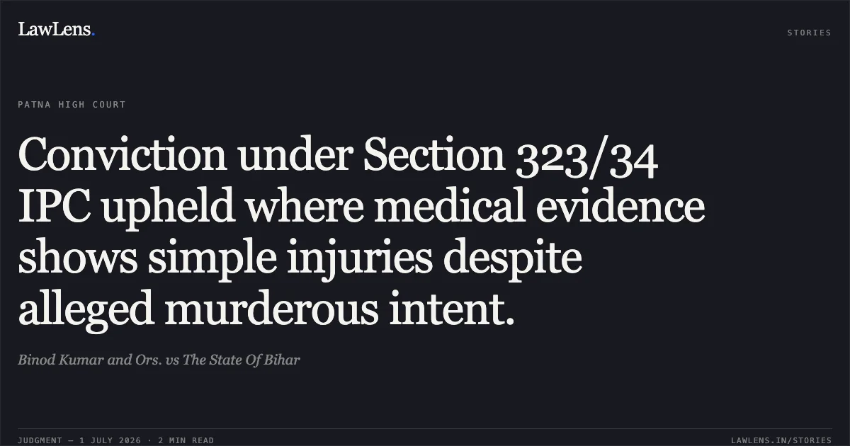 Conviction under Section 323/34 IPC upheld where medical evidence shows simple injuries despite alleged murderous intent.. Binod Kumar and Ors. vs The State Of Bihar. Patna High Court. LawLens
