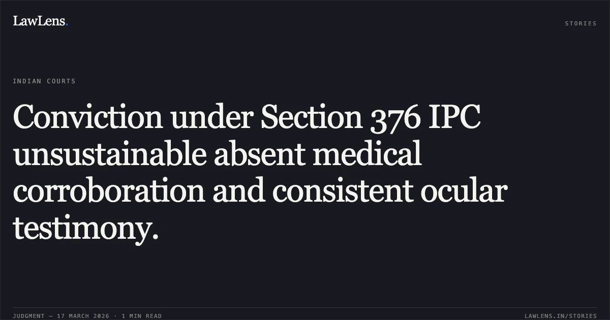 Conviction under Section 376 IPC unsustainable absent medical corroboration and consistent ocular testimony.. Mohan Das @ Mohan vs State Of C.g.. Chhattisgarh High Court. LawLens
