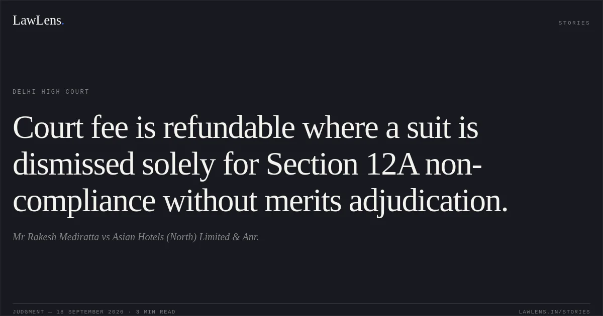 Court fee is refundable where a suit is dismissed solely for Section 12A non-compliance without merits adjudication.. Mr Rakesh Mediratta vs Asian Hotels (North) Limited & Anr.. Delhi High Court. LawLens