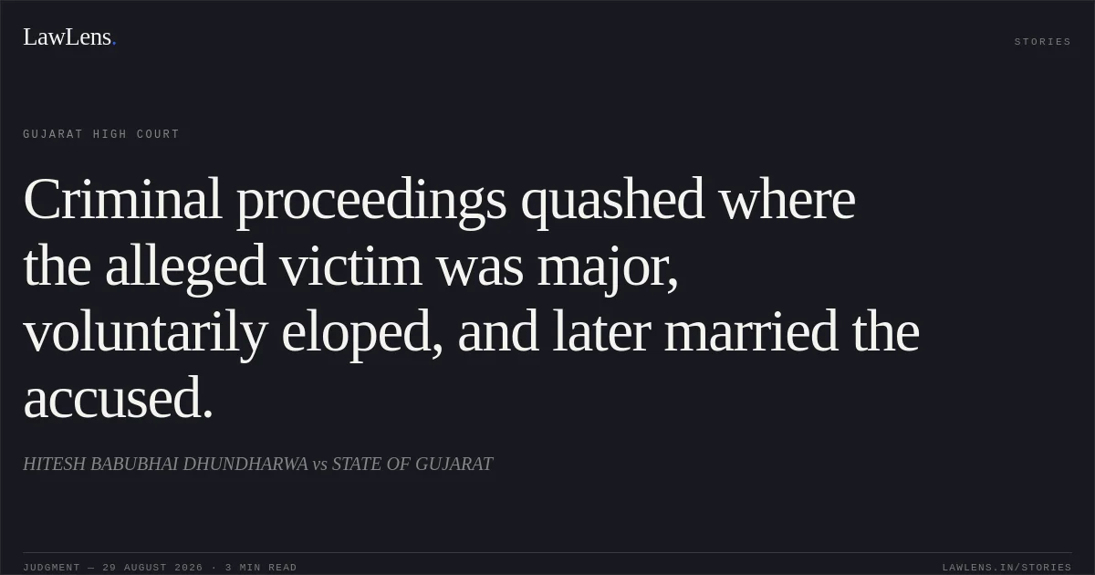 Criminal proceedings quashed where the alleged victim was major, voluntarily eloped, and later married the accused.. HITESH BABUBHAI DHUNDHARWA vs STATE OF GUJARAT. Gujarat High Court. LawLens