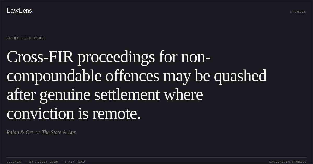 Cross-FIR proceedings for non-compoundable offences may be quashed after genuine settlement where conviction is remote.. Rajan & Ors. vs The State & Anr.. Delhi High Court. LawLens