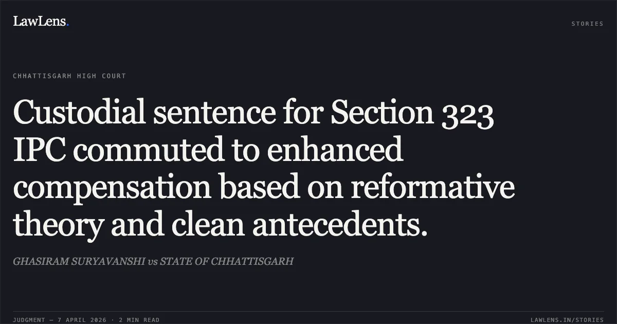 Custodial sentence for Section 323 IPC commuted to enhanced compensation based on reformative theory and clean antecedents.. GHASIRAM SURYAVANSHI vs STATE OF CHHATTISGARH. Chhattisgarh High Court. LawLens