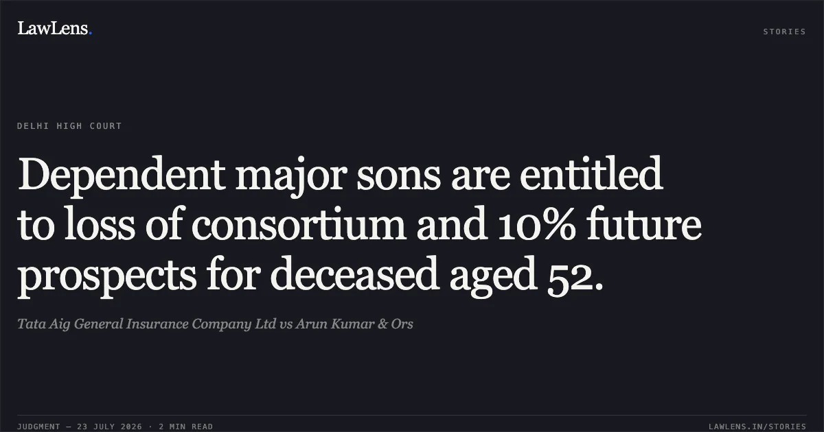 Dependent major sons are entitled to loss of consortium and 10% future prospects for deceased aged 52.. Tata Aig General Insurance Company Ltd vs Arun Kumar & Ors. Delhi High Court. LawLens