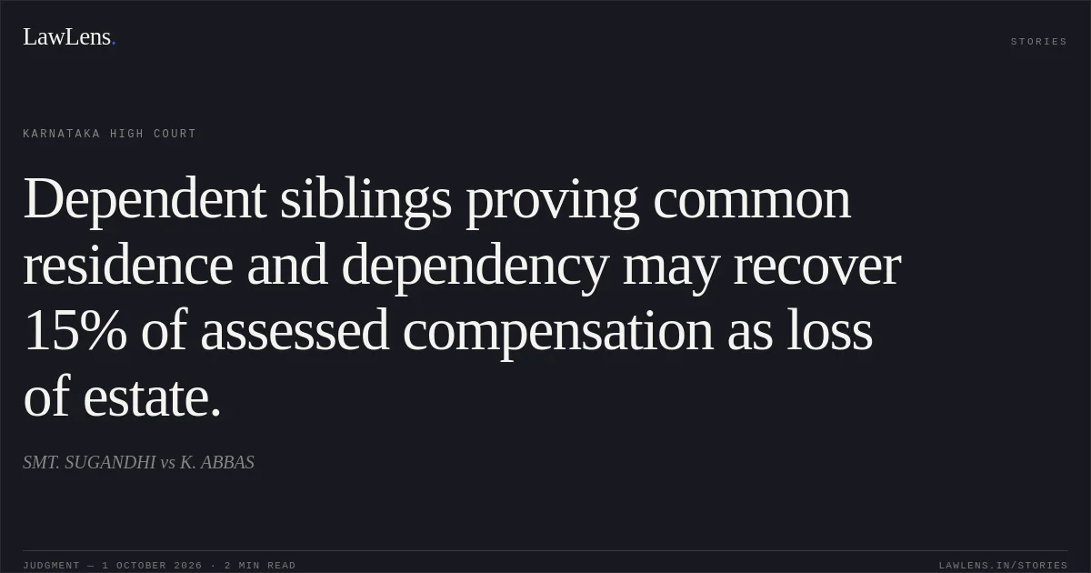 Dependent siblings proving common residence and dependency may recover 15% of assessed compensation as loss of estate.. SMT. SUGANDHI vs K. ABBAS. Karnataka High Court. LawLens