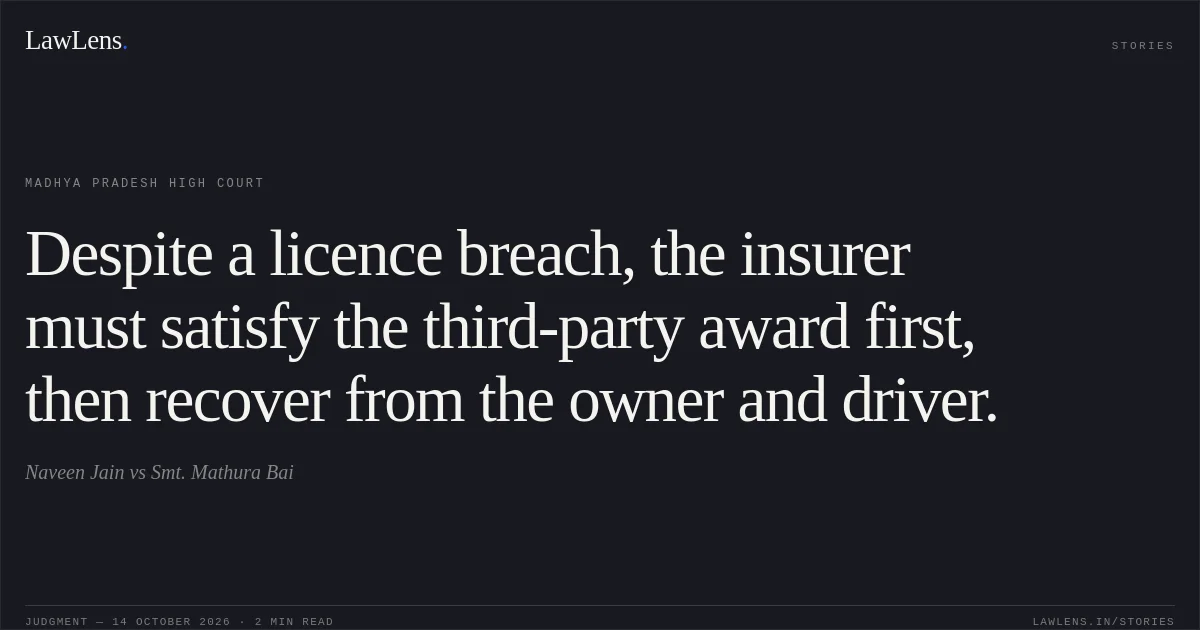 Despite a licence breach, the insurer must satisfy the third-party award first, then recover from the owner and driver.. Naveen Jain vs Smt. Mathura Bai. Madhya Pradesh High Court. LawLens