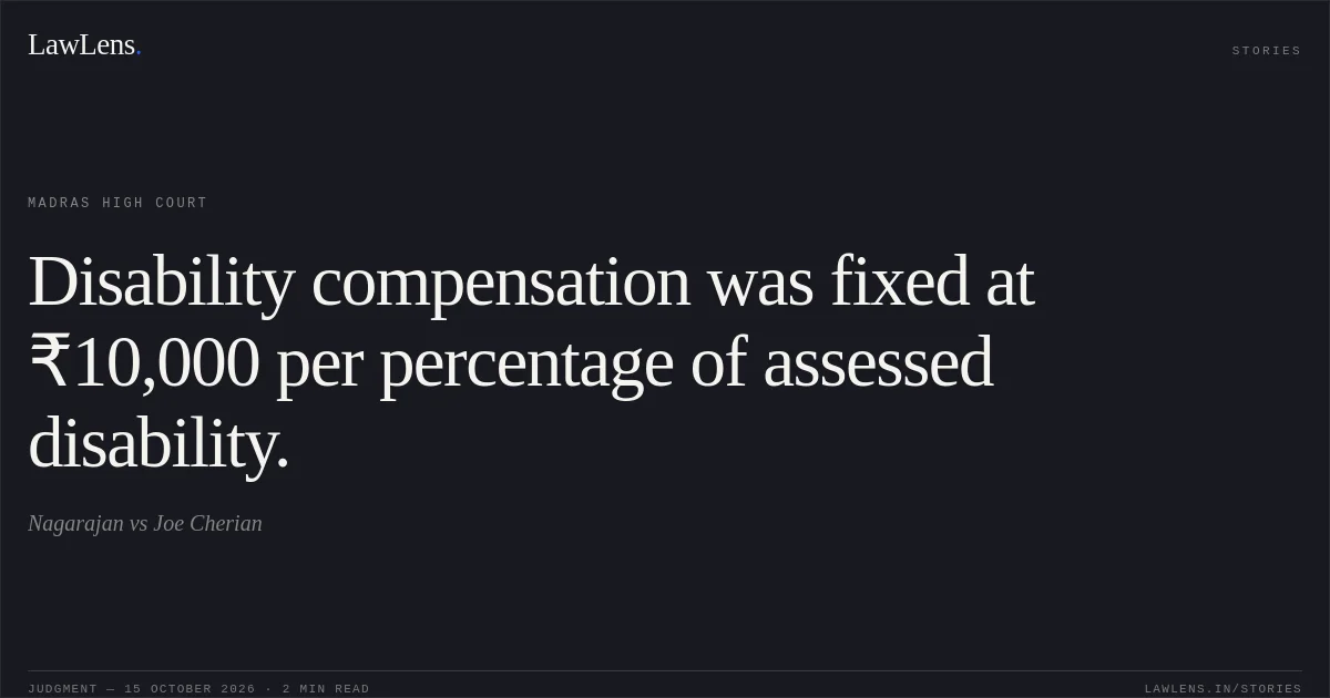 Disability compensation was fixed at ₹10,000 per percentage of assessed disability.. Nagarajan vs Joe Cherian. Madras High Court. LawLens