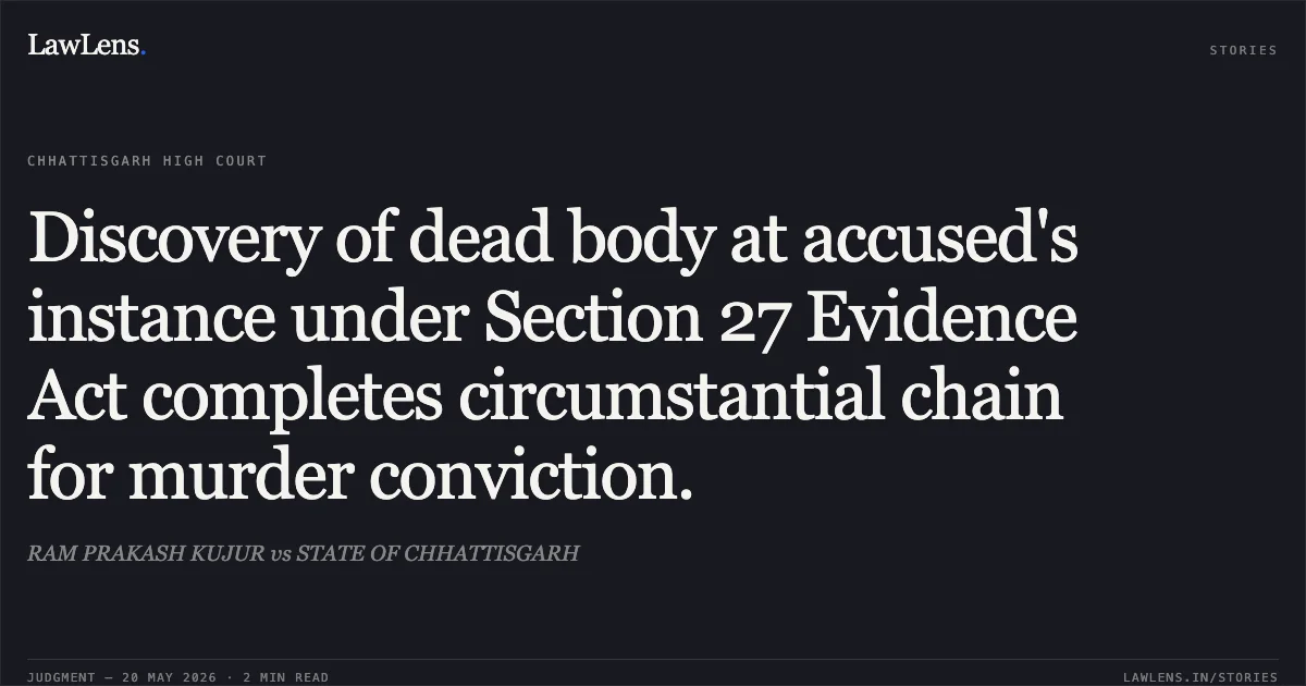Discovery of dead body at accused's instance under Section 27 Evidence Act completes circumstantial chain for murder conviction.. RAM PRAKASH KUJUR vs STATE OF CHHATTISGARH. Chhattisgarh High Court. LawLens