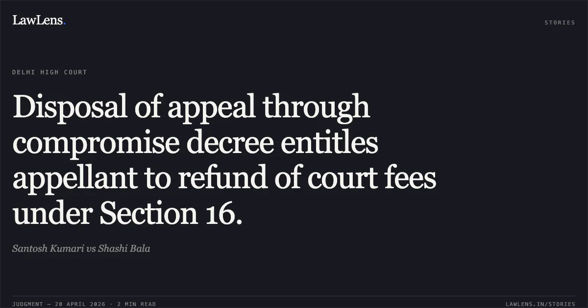 Disposal of appeal through compromise decree entitles appellant to refund of court fees under Section 16.. Santosh Kumari vs Shashi Bala. Delhi High Court. LawLens