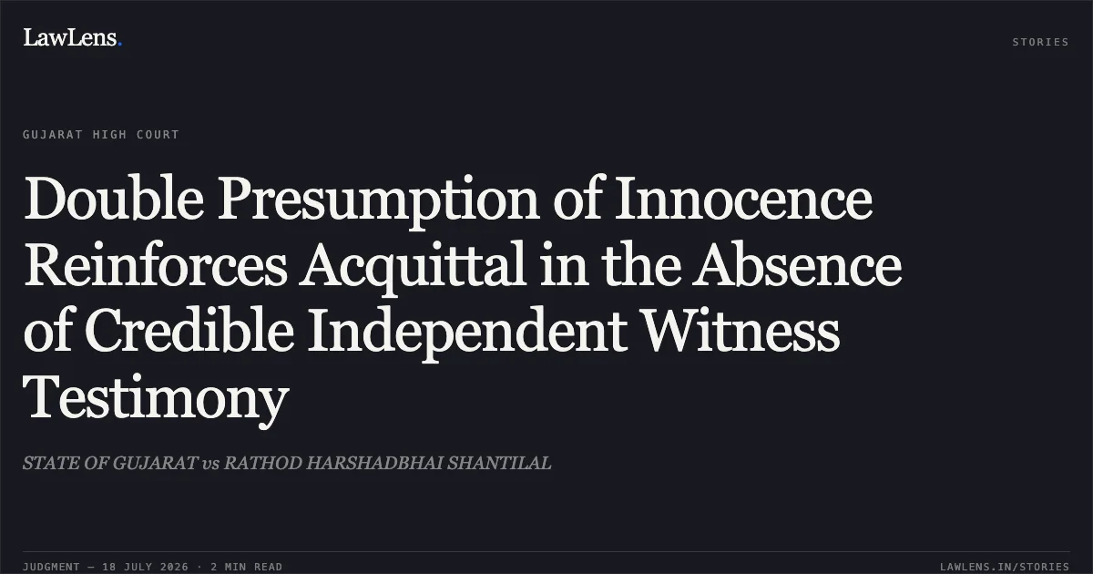Double Presumption of Innocence Reinforces Acquittal in the Absence of Credible Independent Witness Testimony. STATE OF GUJARAT vs RATHOD HARSHADBHAI SHANTILAL. Gujarat High Court. LawLens