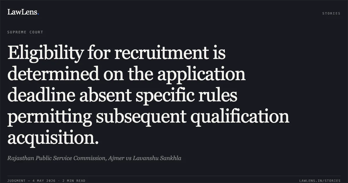 Eligibility for recruitment is determined on the application deadline absent specific rules permitting subsequent qualification acquisition.. Rajasthan Public Service Commission, Ajmer vs Lavanshu Sankhla. Supreme Court. LawLens