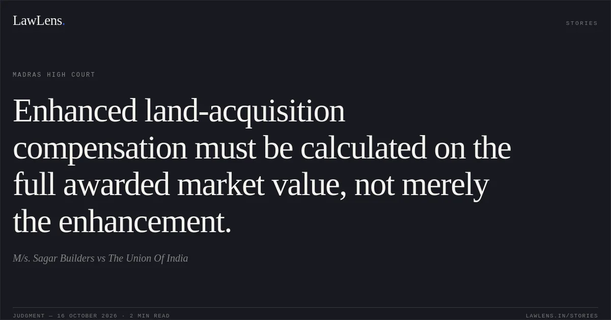 Enhanced land-acquisition compensation must be calculated on the full awarded market value, not merely the enhancement.. M/s. Sagar Builders vs The Union Of India. Madras High Court. LawLens