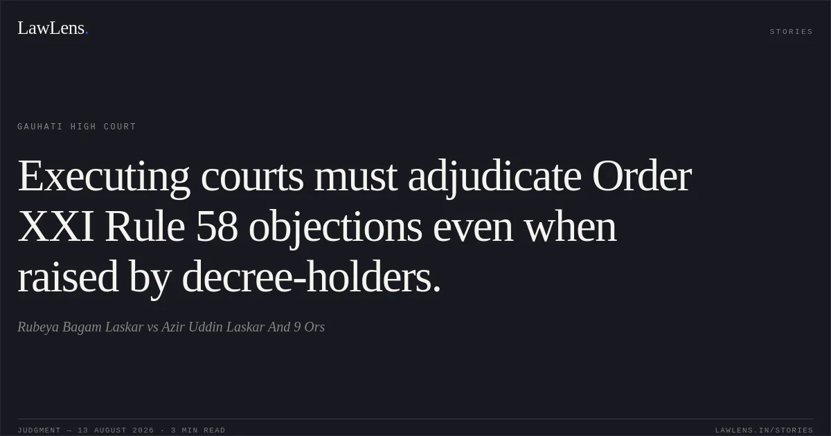 Executing courts must adjudicate Order XXI Rule 58 objections even when raised by decree-holders.. Rubeya Bagam Laskar vs Azir Uddin Laskar And 9 Ors. Gauhati High Court. LawLens