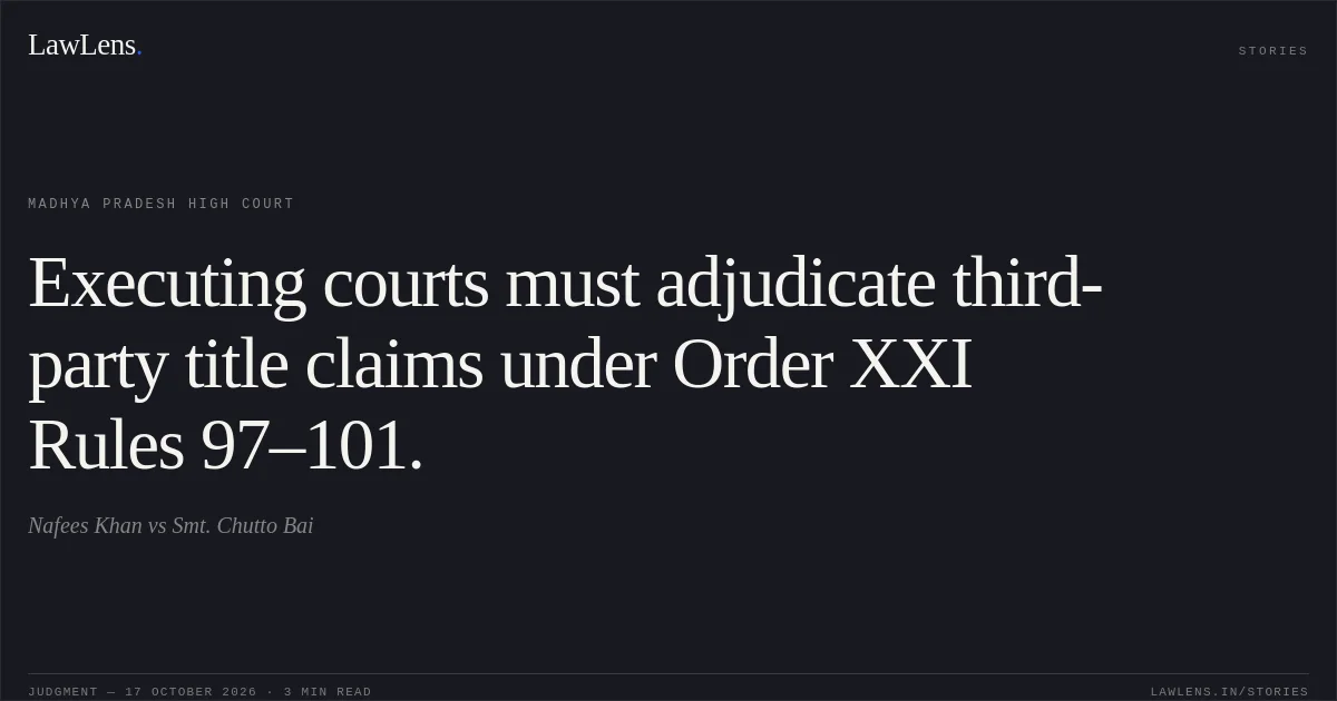 Executing courts must adjudicate third-party title claims under Order XXI Rules 97–101.. Nafees Khan vs Smt. Chutto Bai. Madhya Pradesh High Court. LawLens