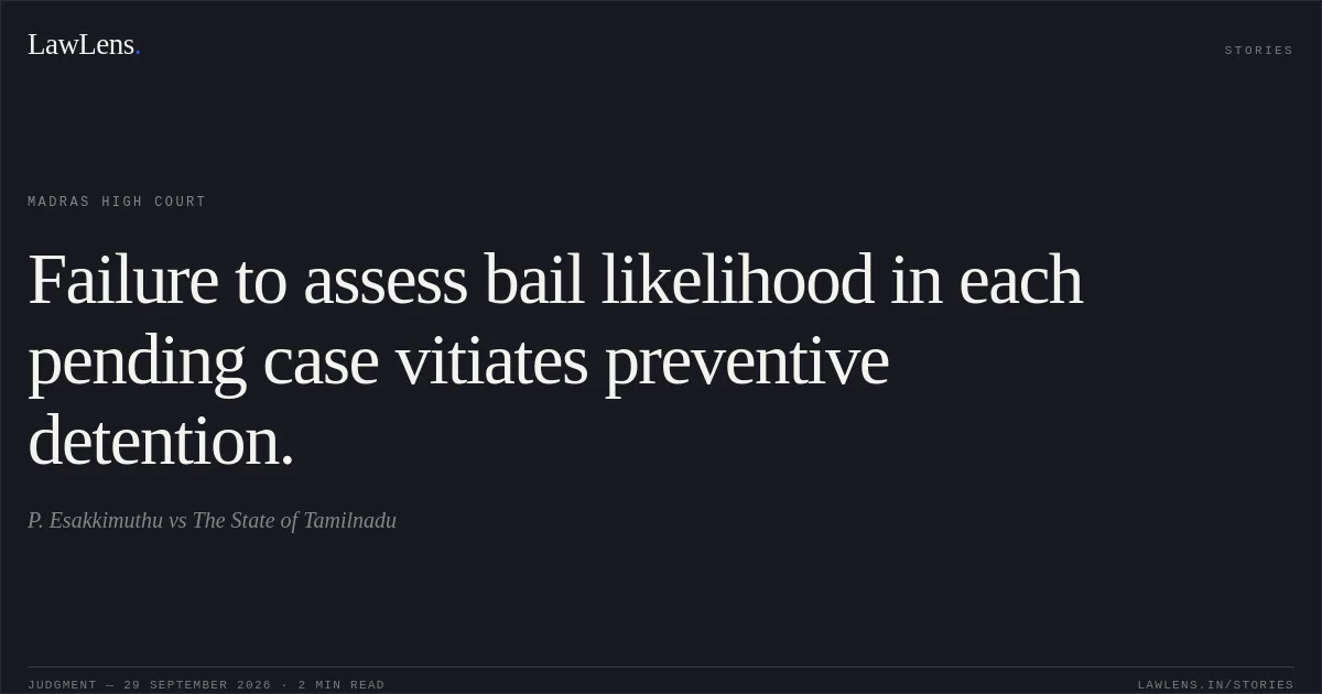 Failure to assess bail likelihood in each pending case vitiates preventive detention.. P. Esakkimuthu vs The State of Tamilnadu. Madras High Court. LawLens