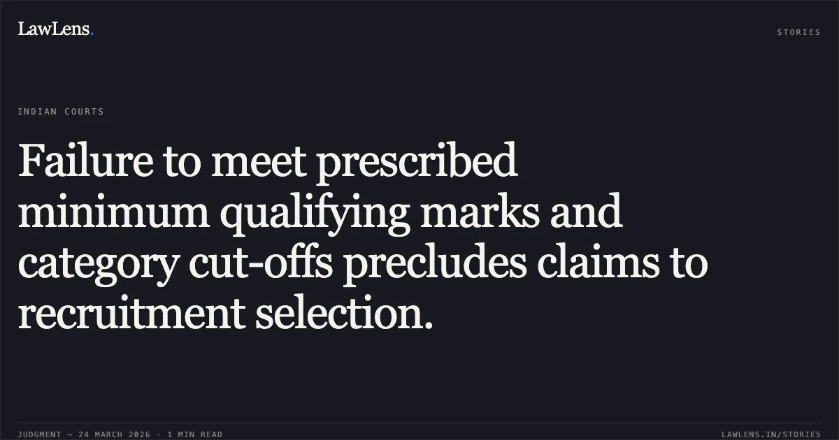 Failure to meet prescribed minimum qualifying marks and category cut-offs precludes claims to recruitment selection.. Lal Babu Ram vs The State of Bihar. Patna High Court. LawLens