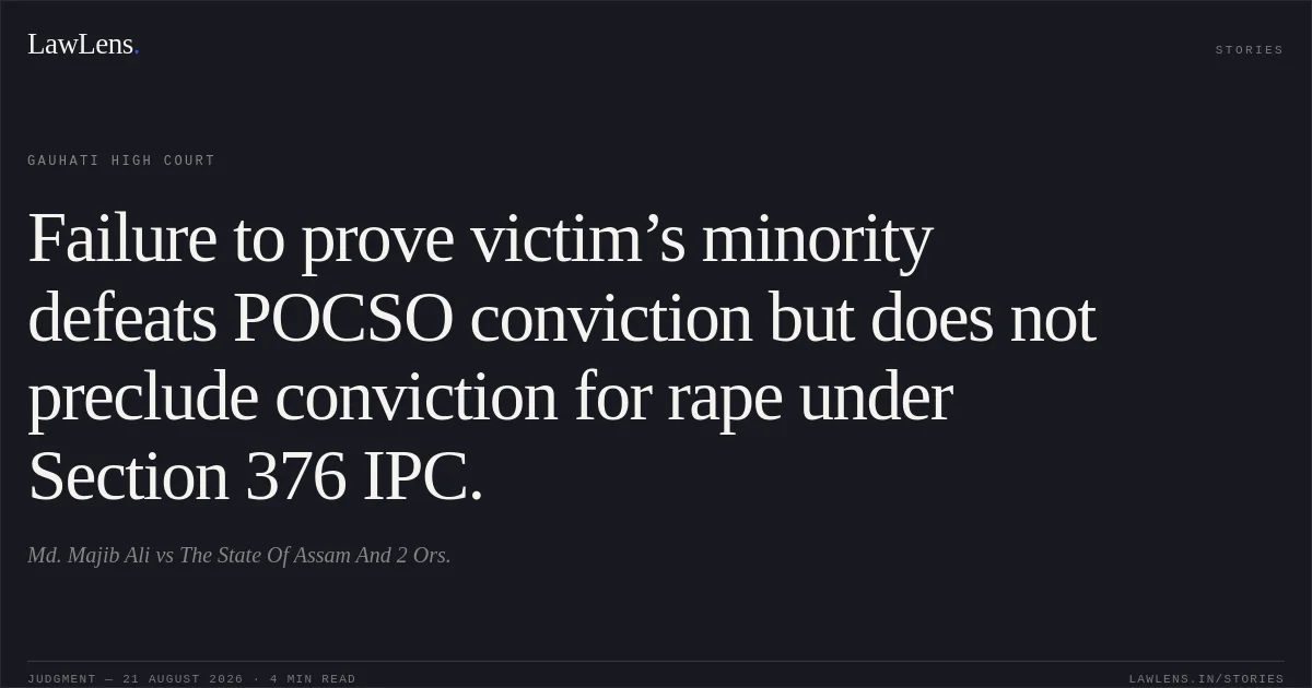 Failure to prove victim’s minority defeats POCSO conviction but does not preclude conviction for rape under Section 376 IPC.. Md. Majib Ali vs The State Of Assam And 2 Ors.. Gauhati High Court. LawLens