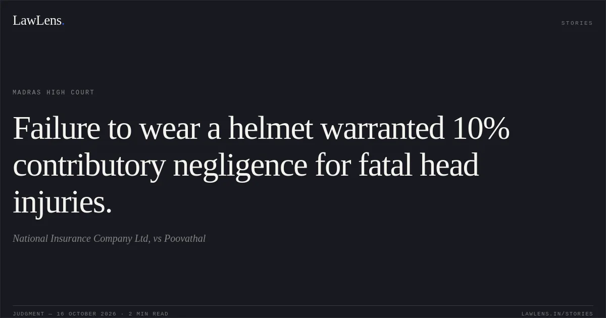 Failure to wear a helmet warranted 10% contributory negligence for fatal head injuries.. National Insurance Company Ltd, vs Poovathal. Madras High Court. LawLens