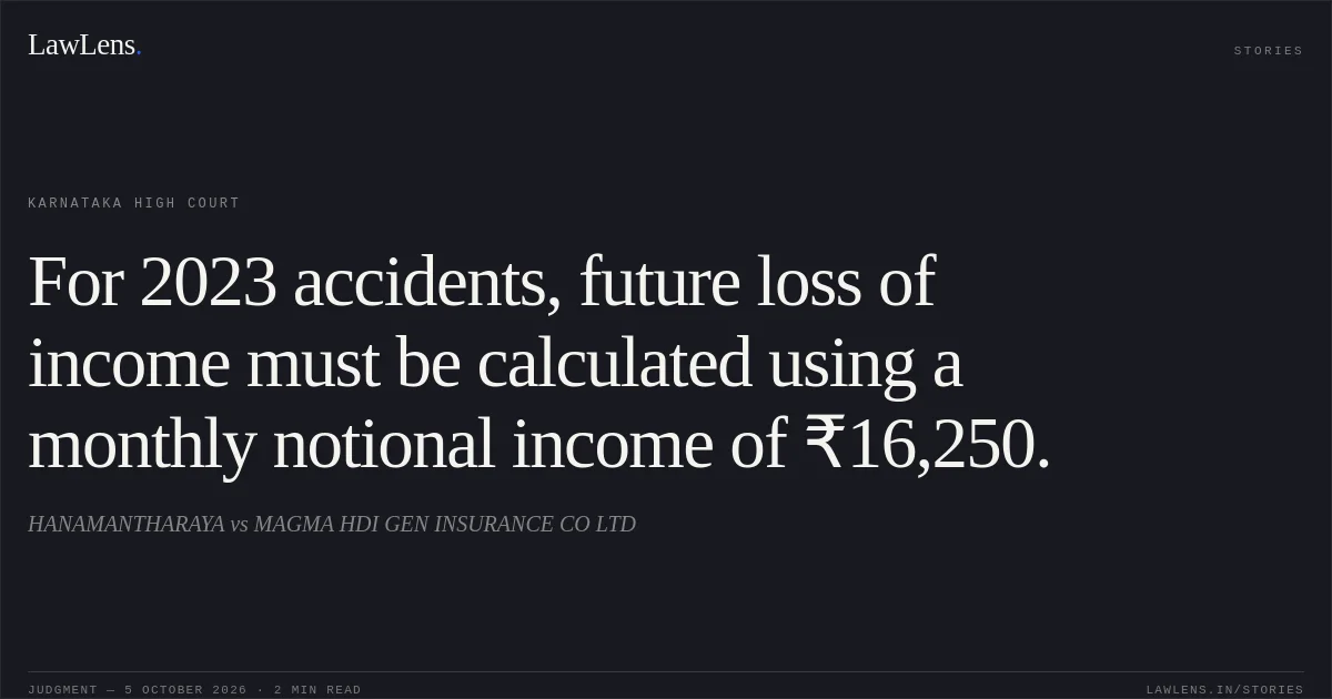 For 2023 accidents, future loss of income must be calculated using a monthly notional income of ₹16,250.. HANAMANTHARAYA vs MAGMA HDI GEN INSURANCE CO LTD. Karnataka High Court. LawLens